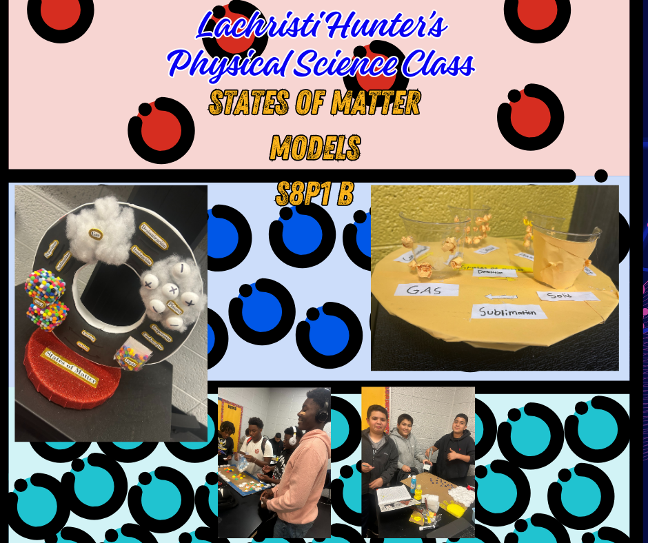 States of Matter Activity