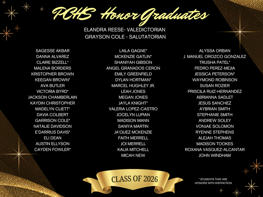 Honor grad list