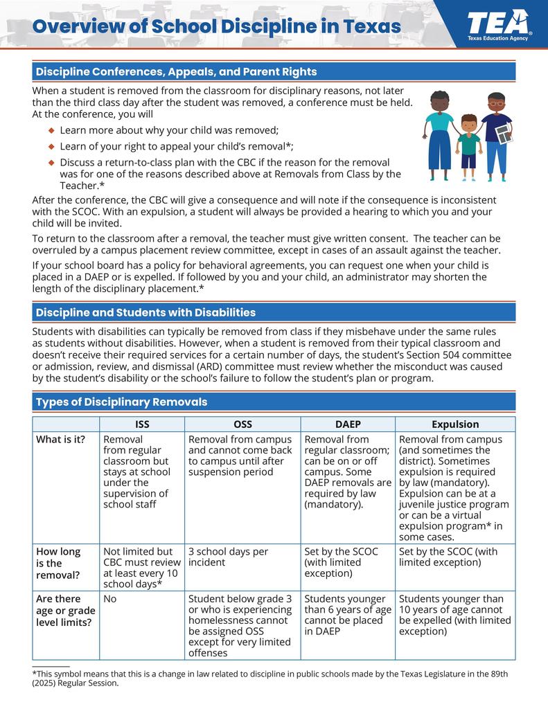 school discipline