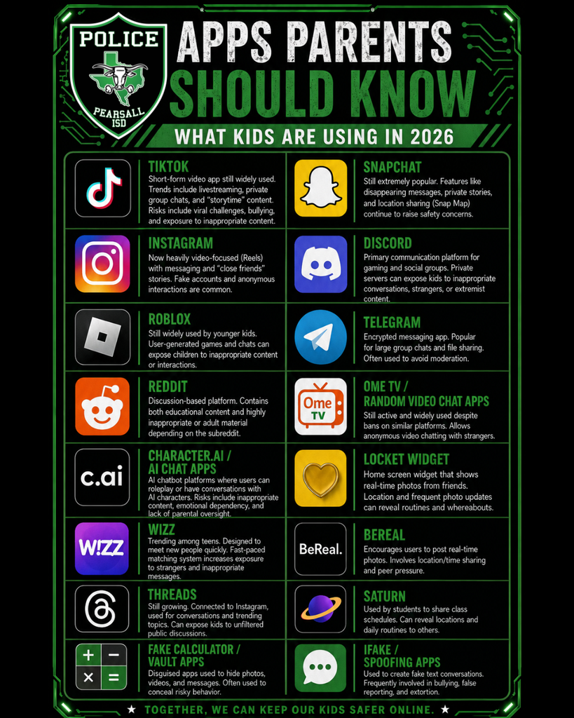 apps parents should know