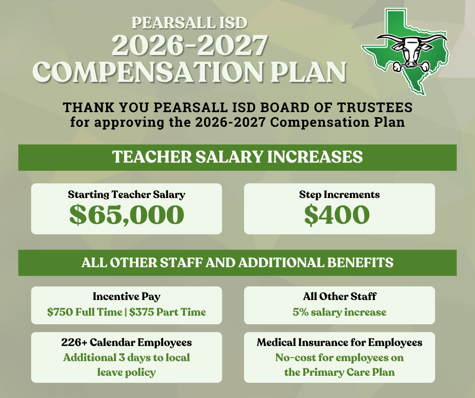Compensation Plan
