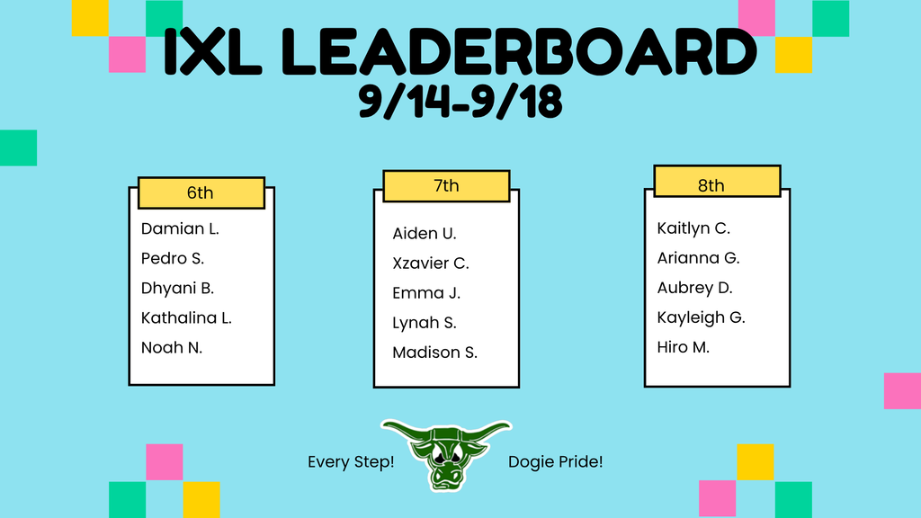 List of IXL Leaders from 6/7/8 grade