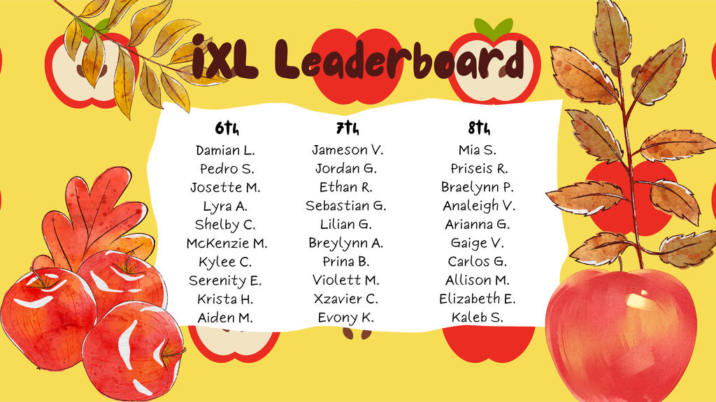 List of 6-8 grade students