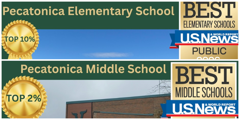 Top Preforming Schools