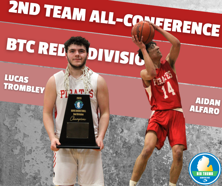 Graphic of Boys Basketball  2nd Team All-Conference Selections