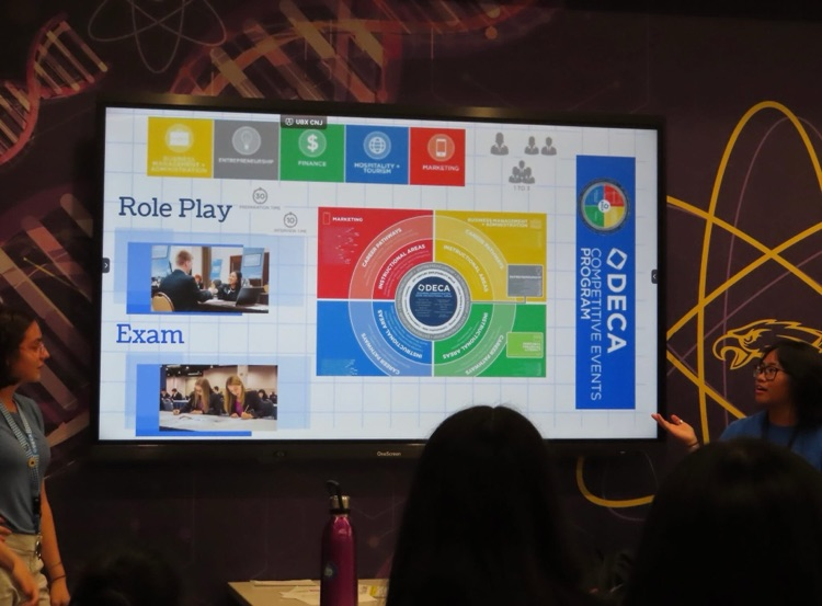 A display screen of the type of events DECA has to offered is presented by two officers standing on the side.  