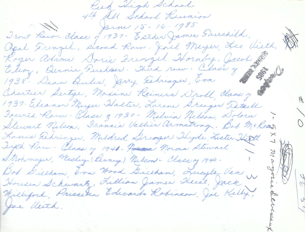 Class of 1934-1940 names
