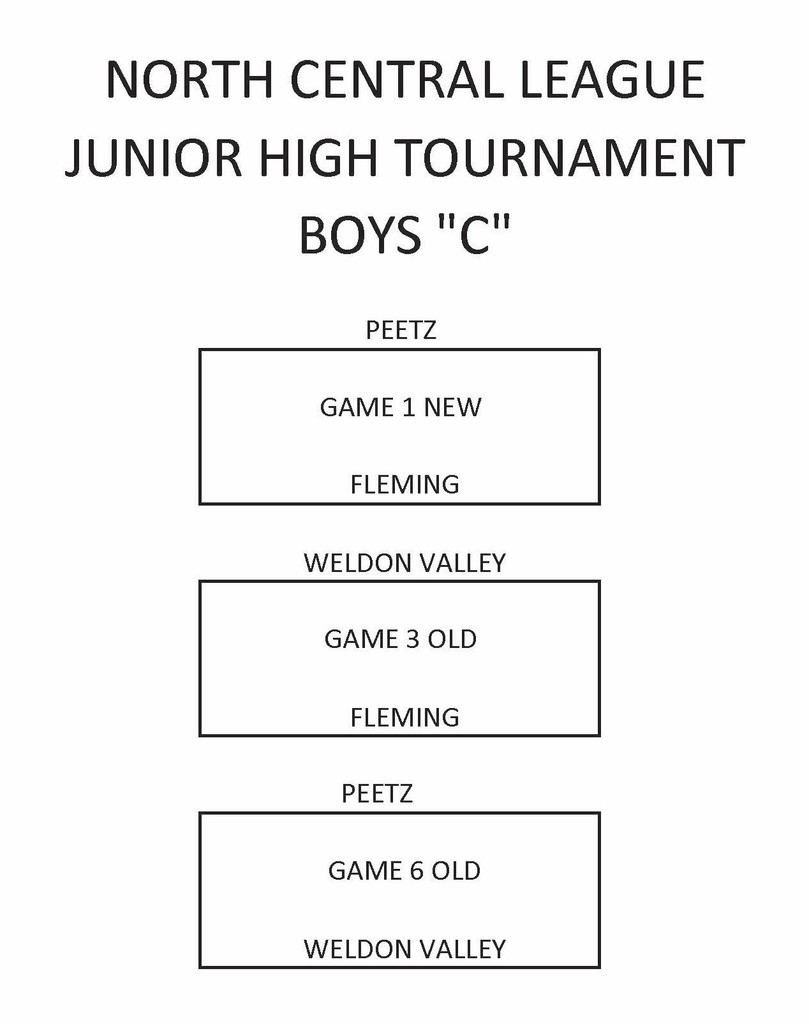 Tournament Bracket