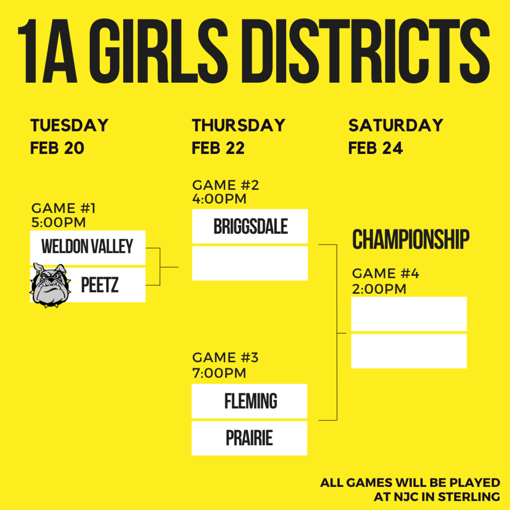 Girls Districts