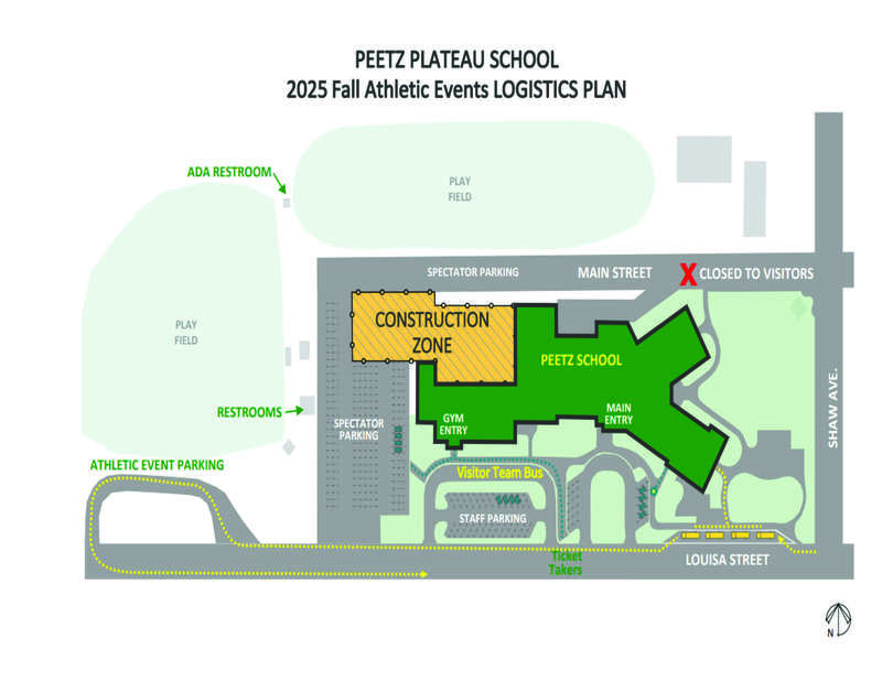 Game Day Construction Details