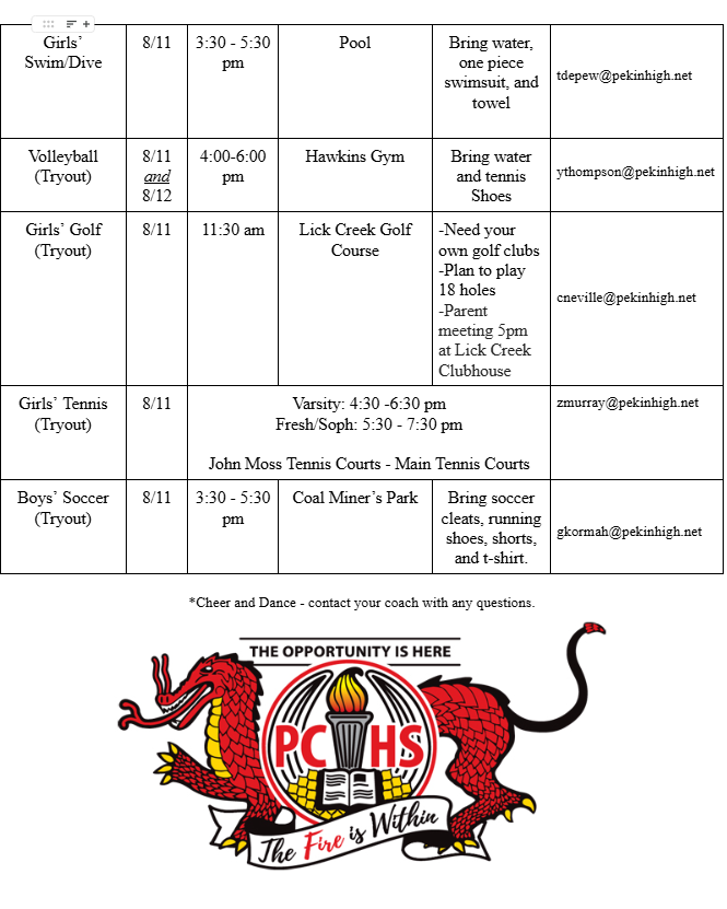 Tryout/First Practice Info