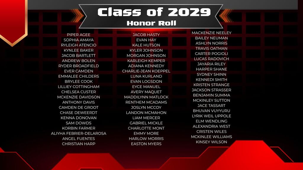 Spring 2026 Honor Roll