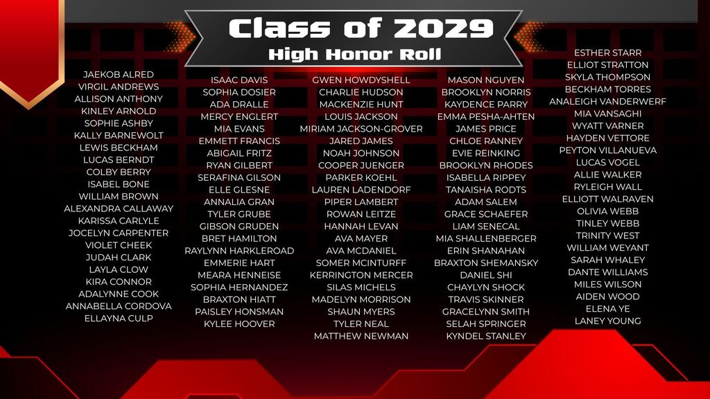 Spring 2026 Honor Roll