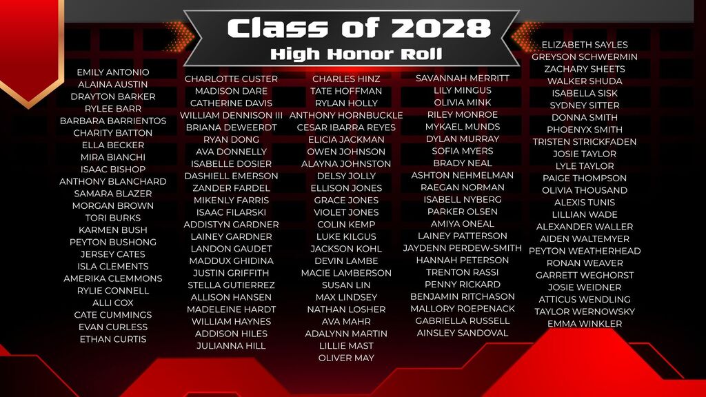 Spring 2026 Honor Roll