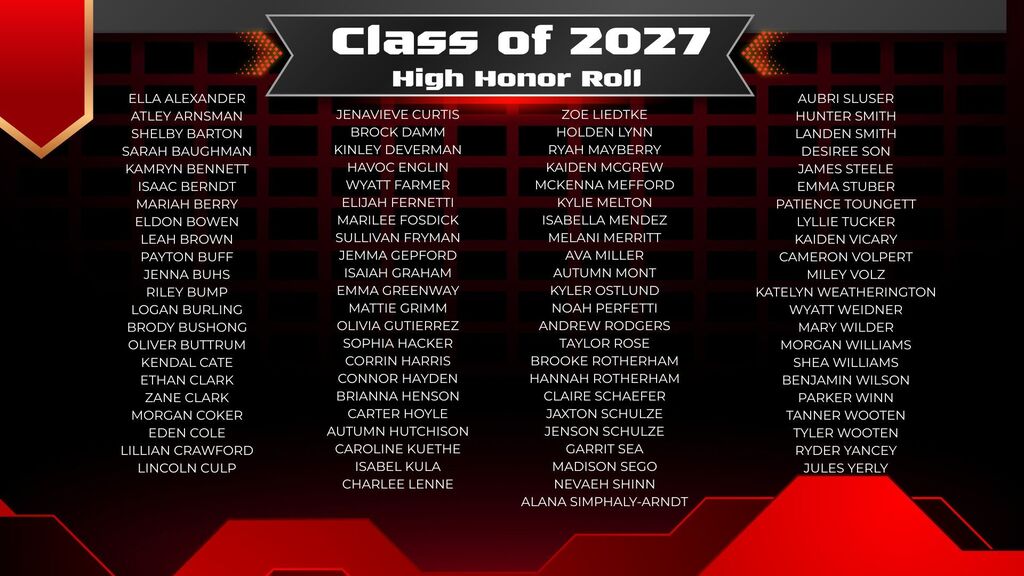 Spring 2026 Honor Roll