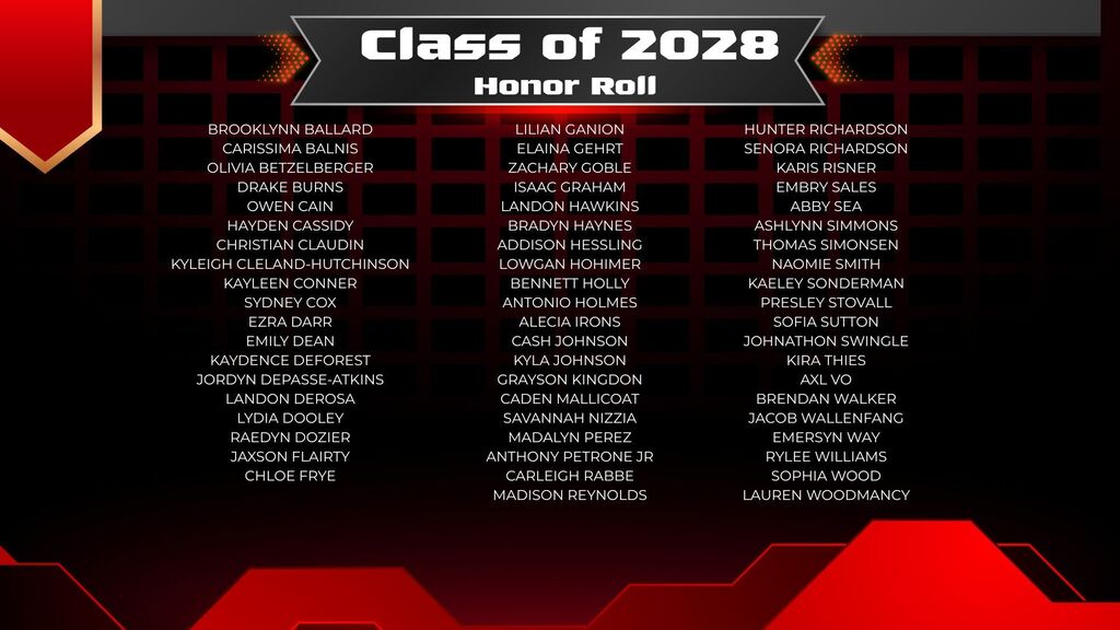 Spring 2026 Honor Roll