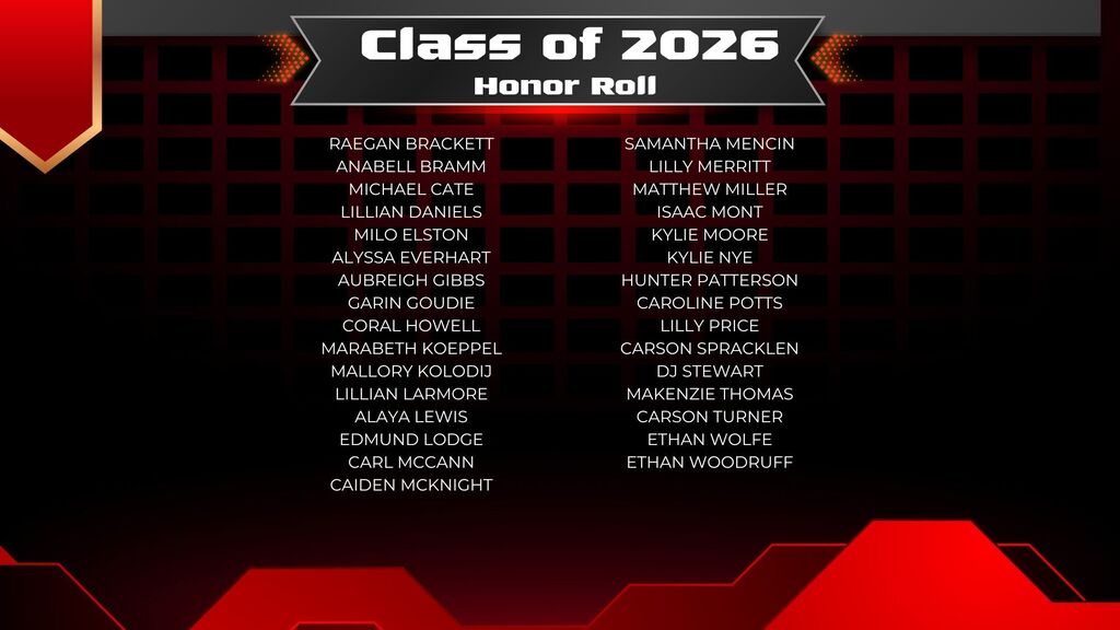 Spring 2026 Honor Roll