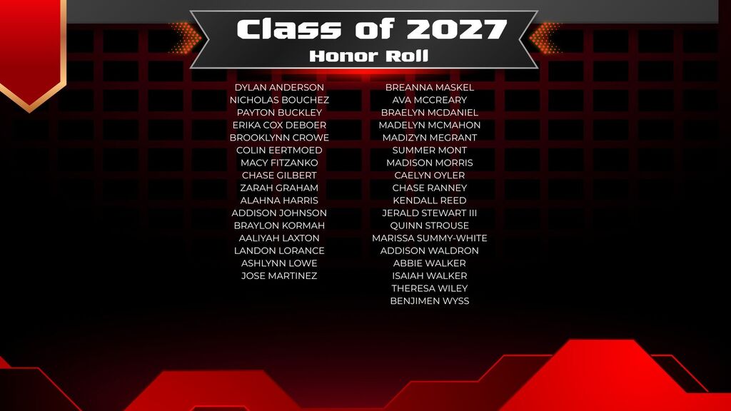 Spring 2026 Honor Roll