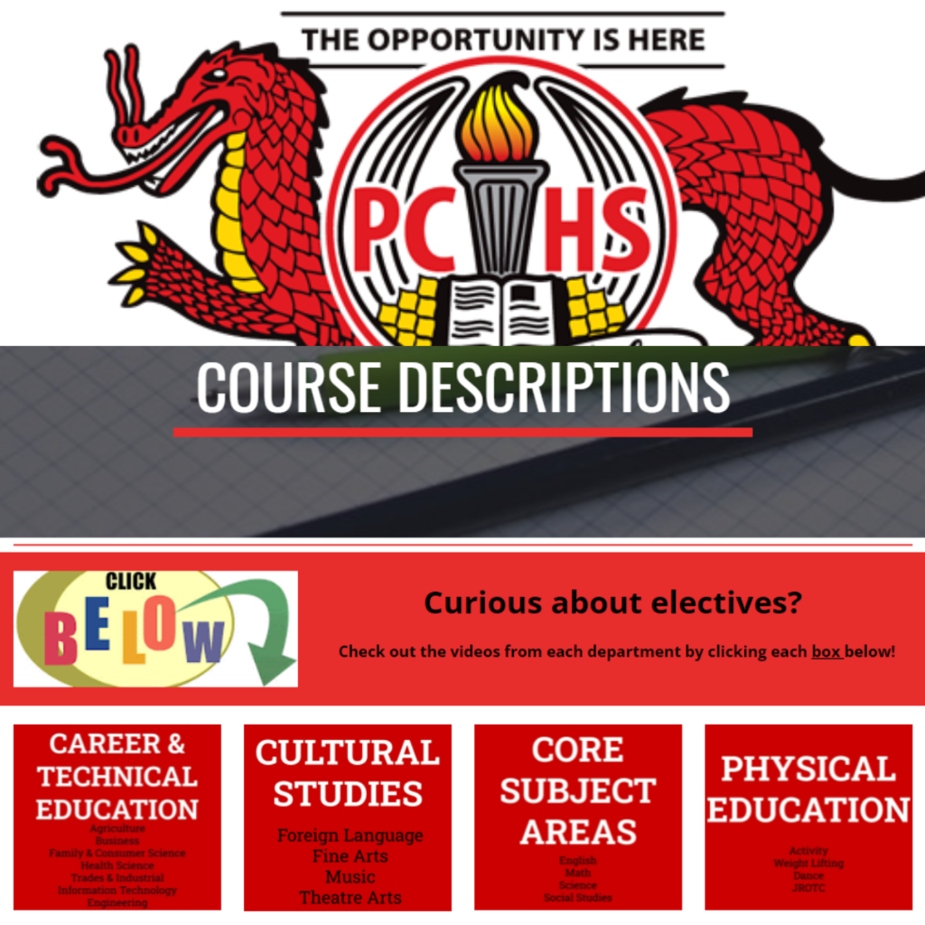 electives