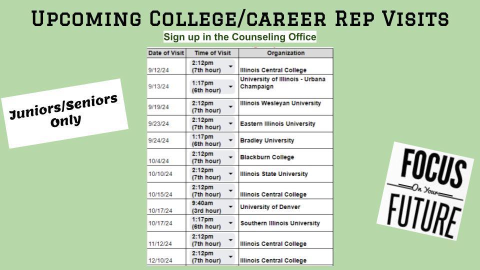 college visits