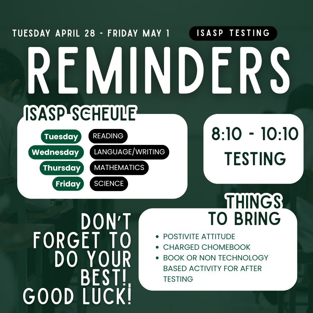 ISASP Testing
