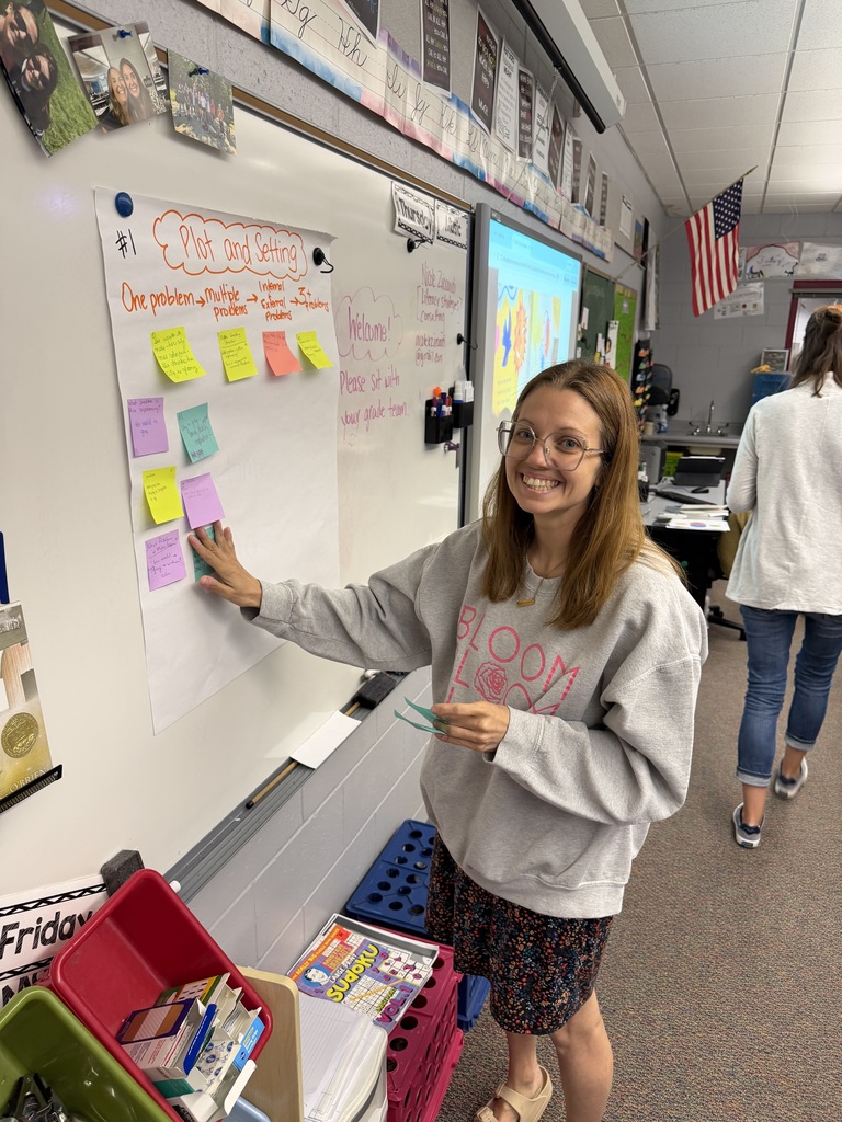 Teachers collaborating