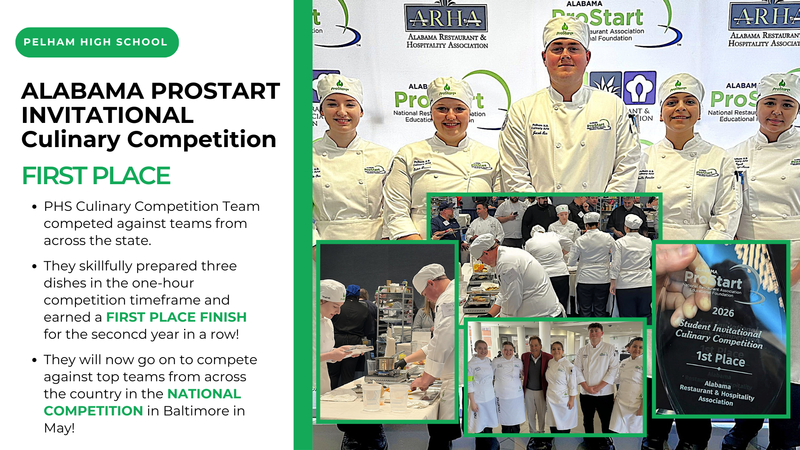 ProStart Invitational Winners