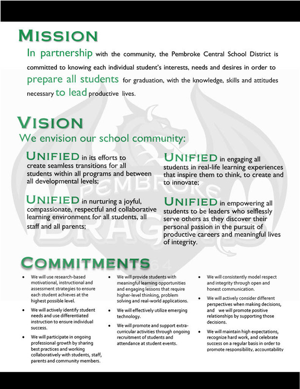 Strategic Plan 2025-2030