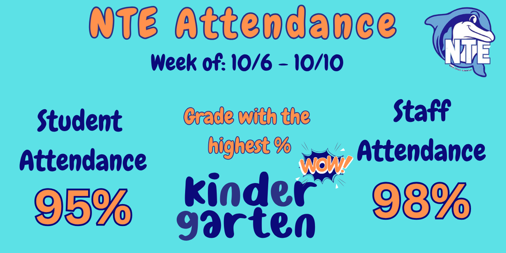 Attendance