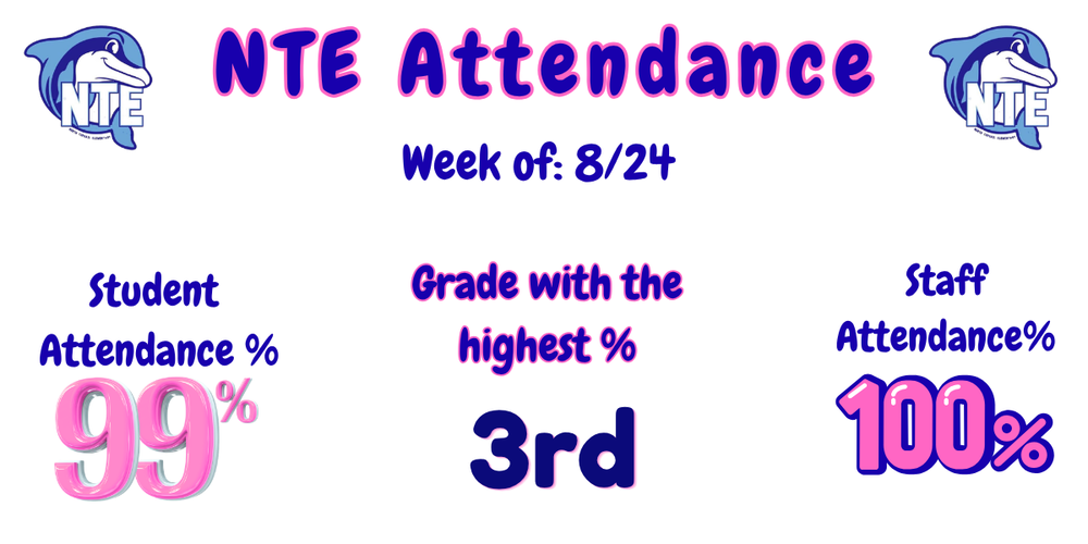 attendance