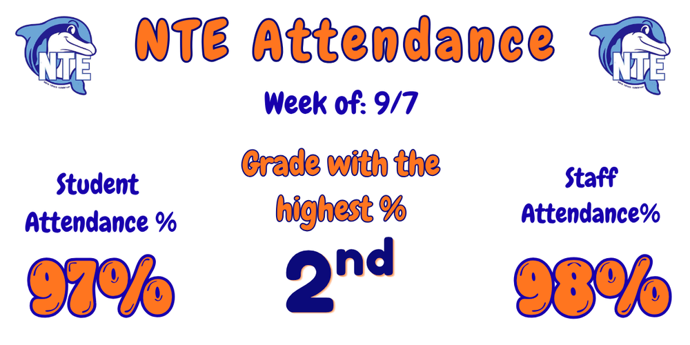 Attendance