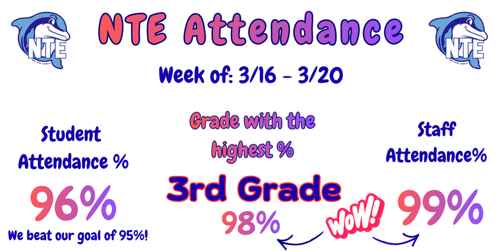 attendance