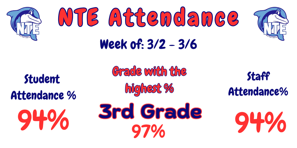 Attendance