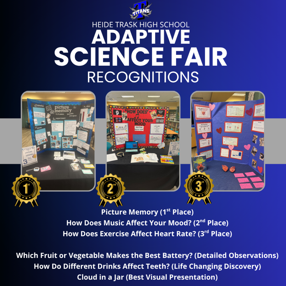 Adaptive Science Fair Recognitions
