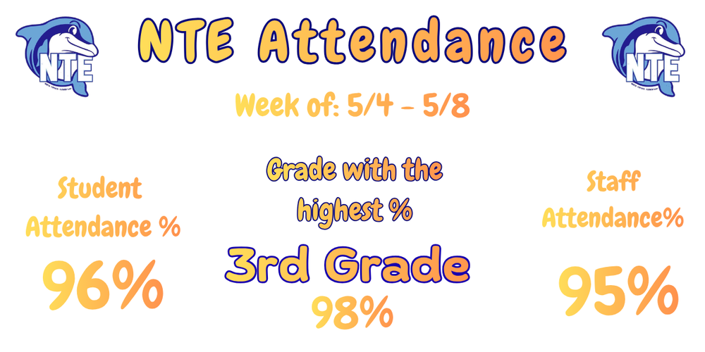 Attendance