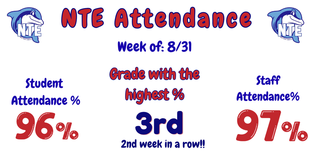 Attendance