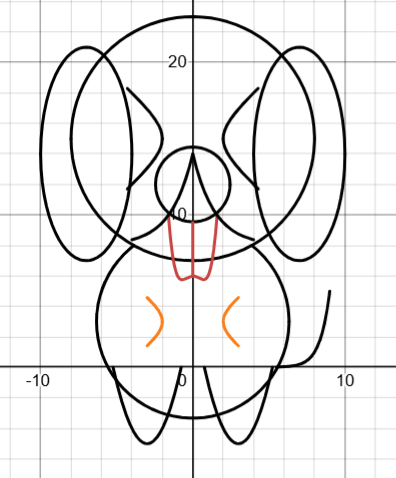Conic Sections Art Project