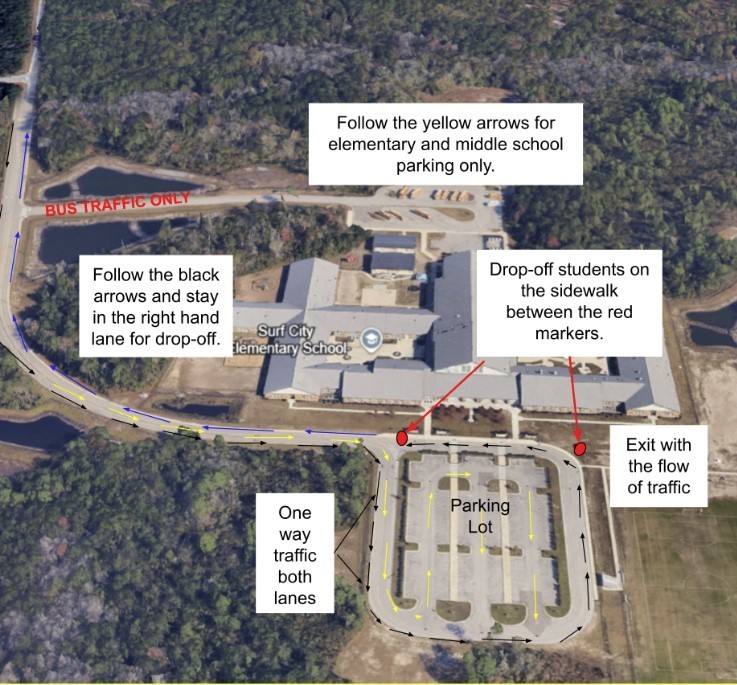surf city traffic pattern