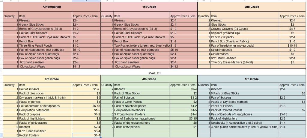 Student Supply List
