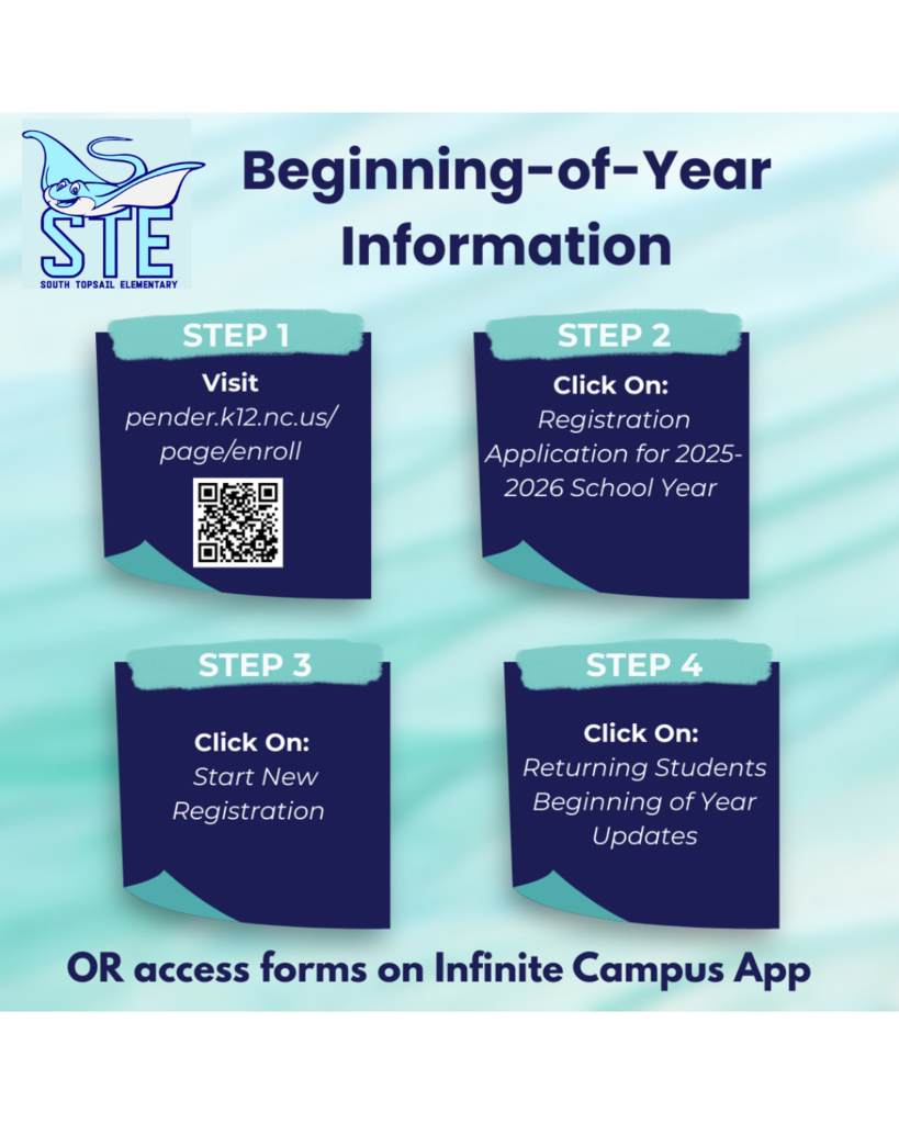 beginning of year information