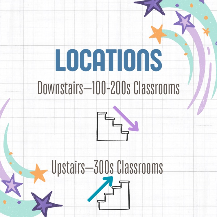 location info