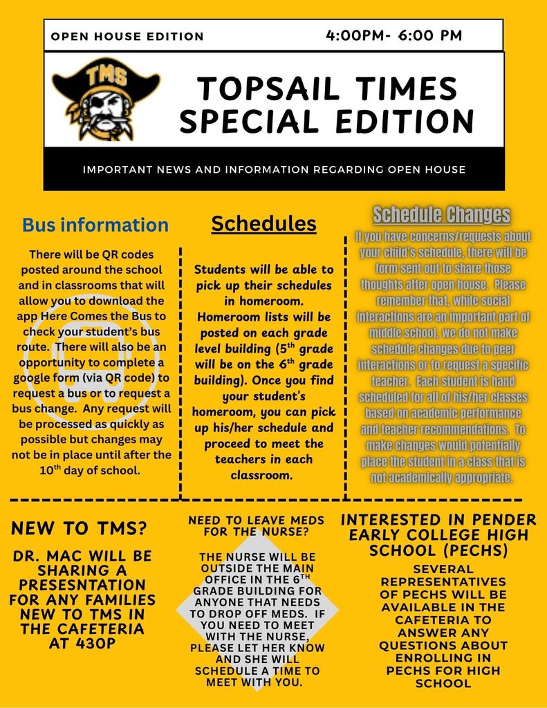 Lots of info