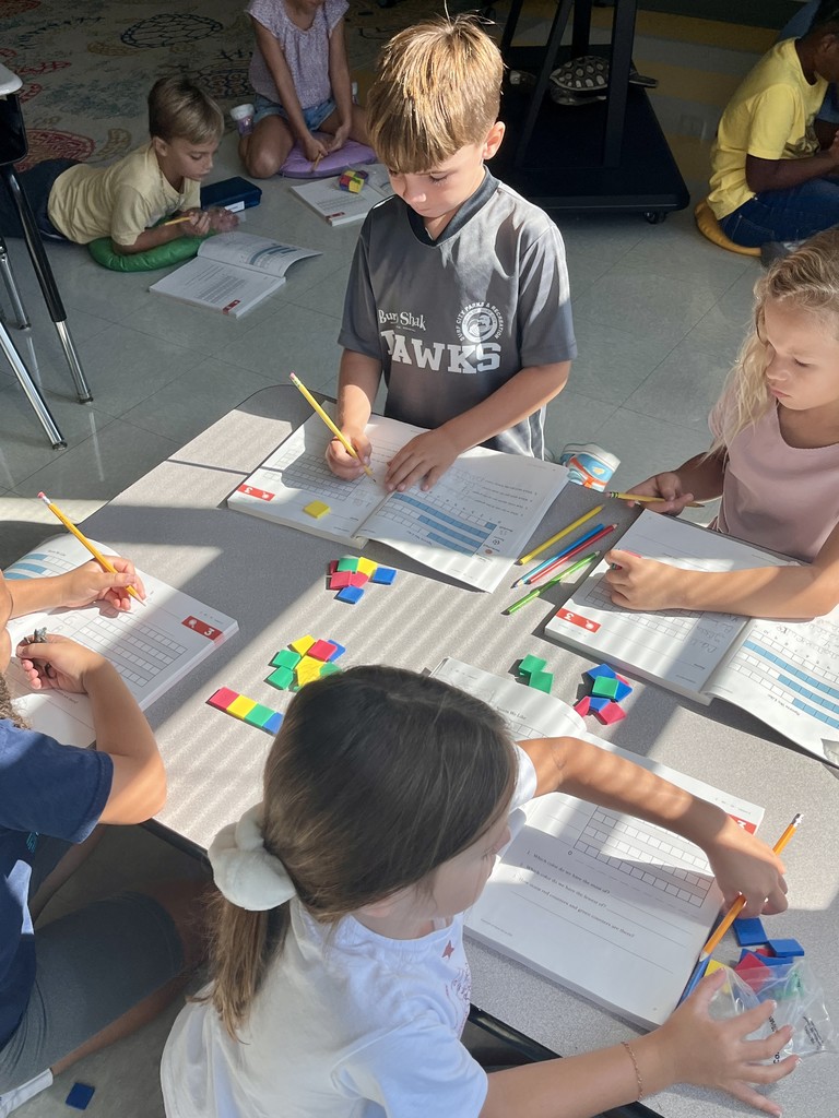 2nd graders working in groups on bar graphs
