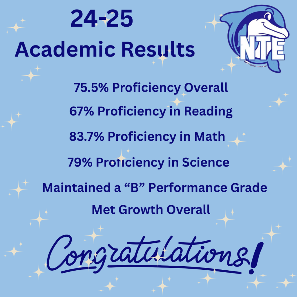 24-25 Academic Results