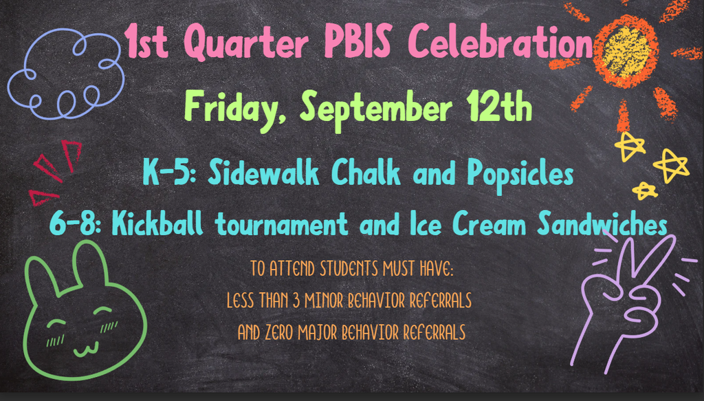 PBIS