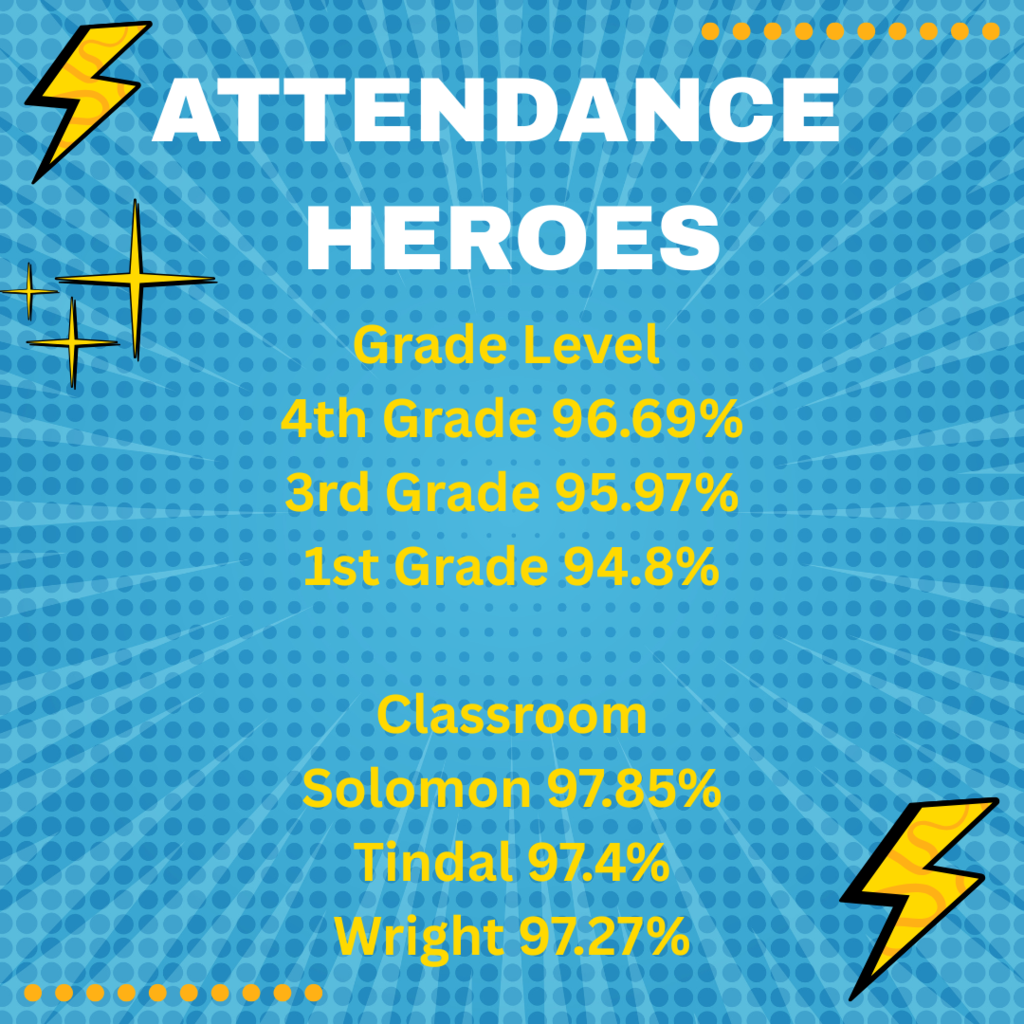 attendance winners