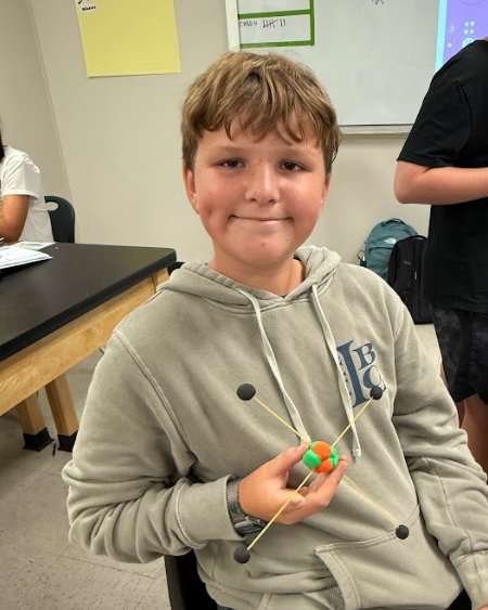 6th Science