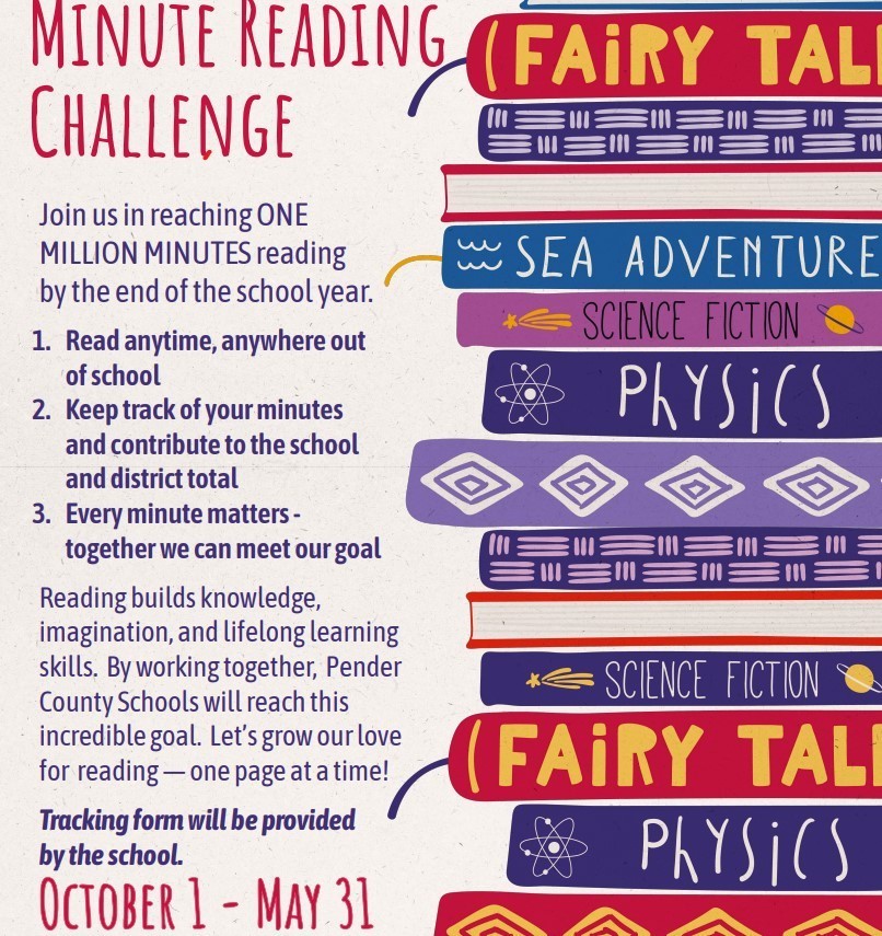 Million Minute Reading Challenge