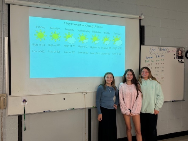 7th Science