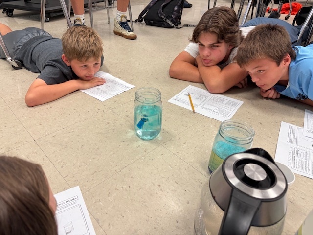 7th Science